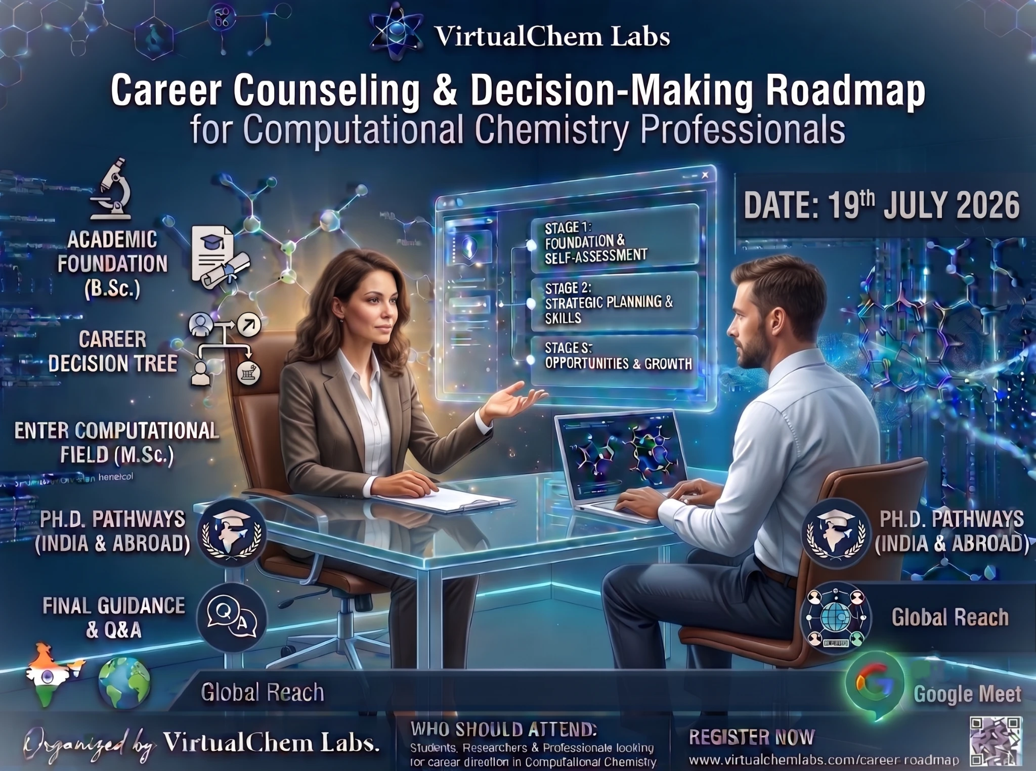 2-Day ChemDraw Workshop