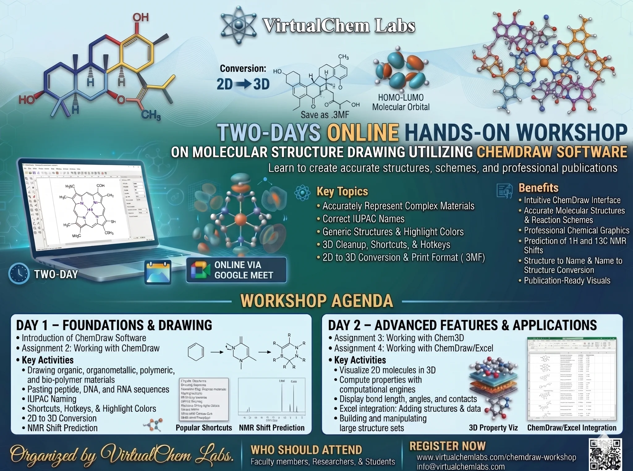 2-Day ChemDraw Workshop