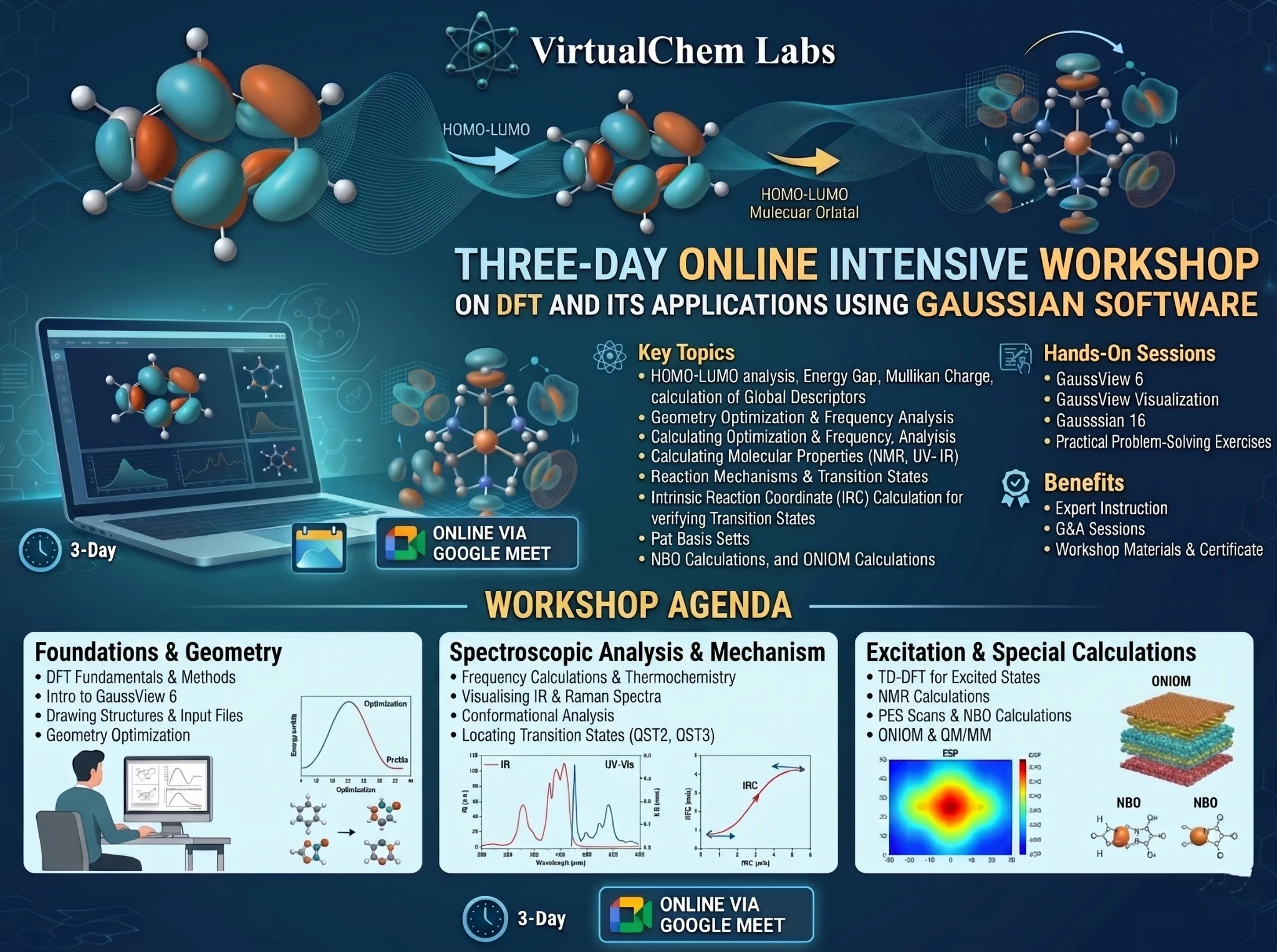 3-Day DFT Workshop